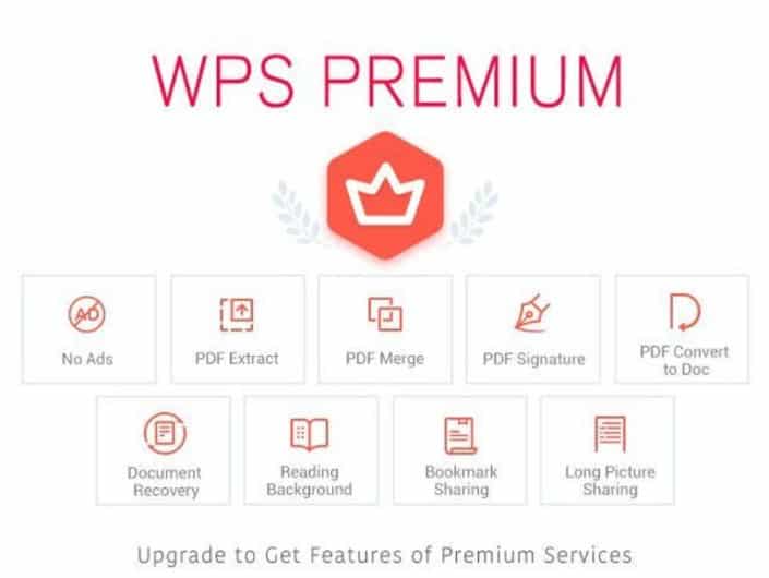 Hal Menarik yang Dimiliki WPS Office Premium APK
